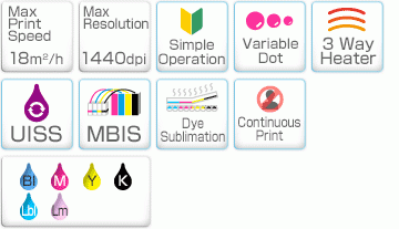 TS3-1600 Spec