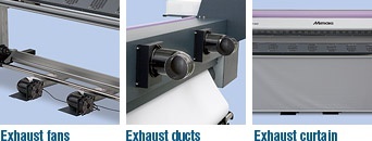 Exhaust fans, Exhaust ducts, Exhaust curtain