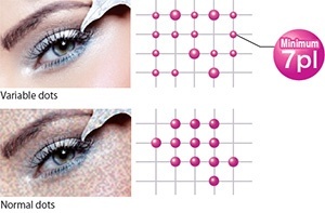 Variable dot