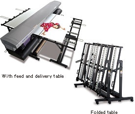 With feed and delivery table and Folded table