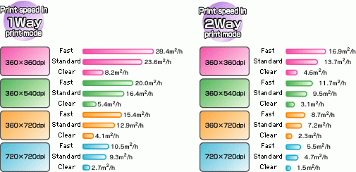 Tx2-1600