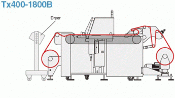 Tx400-1800B