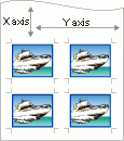 X axis Y axis