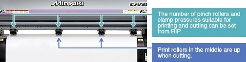 Automatic Media Clamp function