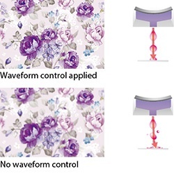 Waveform control applied / No waveform control