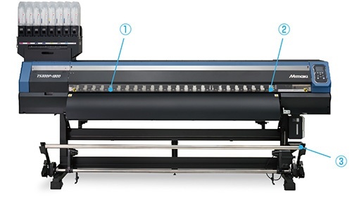TS300P-1800 Cockling-reduction transfer mechanism①～③