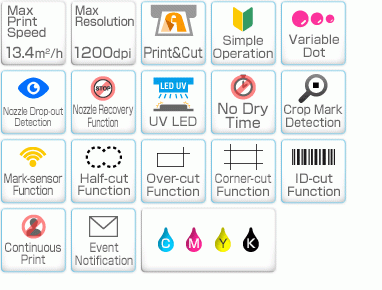 UCJV150-160 Features
