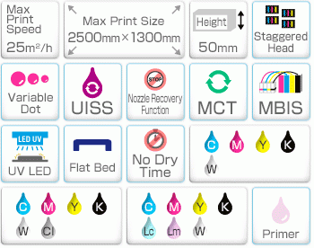 JFX200-2513 Spec