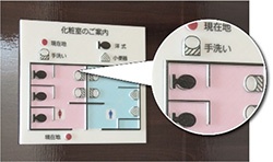 Direct print to modeling object