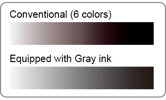 Gray ink