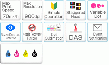 TS100-1600 Features