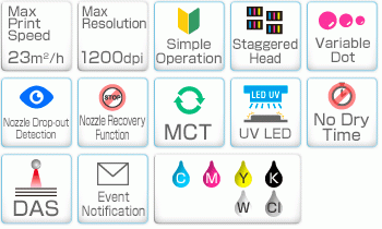 UJV100-160 Features