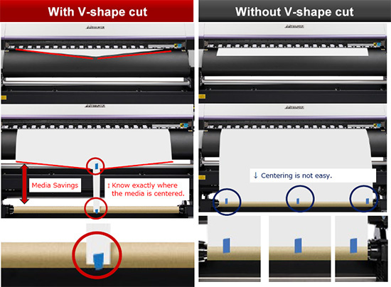 With V-shape cut: Media Savings, Know exactly where the media is centered.