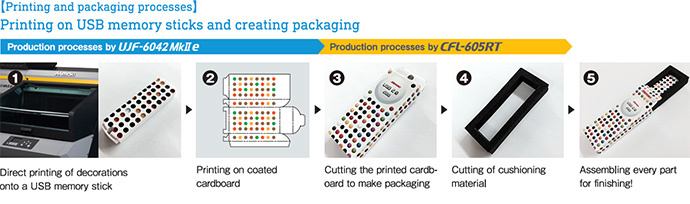 【Printing and packaging processes】Printing on USB memory sticks and creating packaging