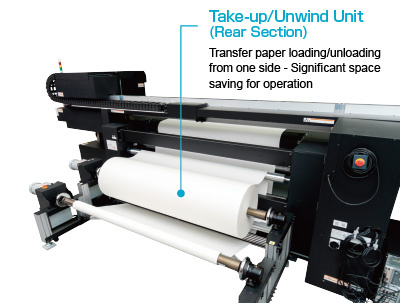 Take-up/Unwind Unit (Rear Section)