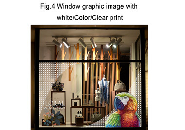 Fig.4 Window graphic image with white/Color/Clear print