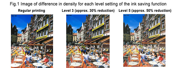 Fig.1 Image of difference in density for each level setting of the ink saving function
