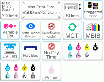 JFX600-2531 Spec