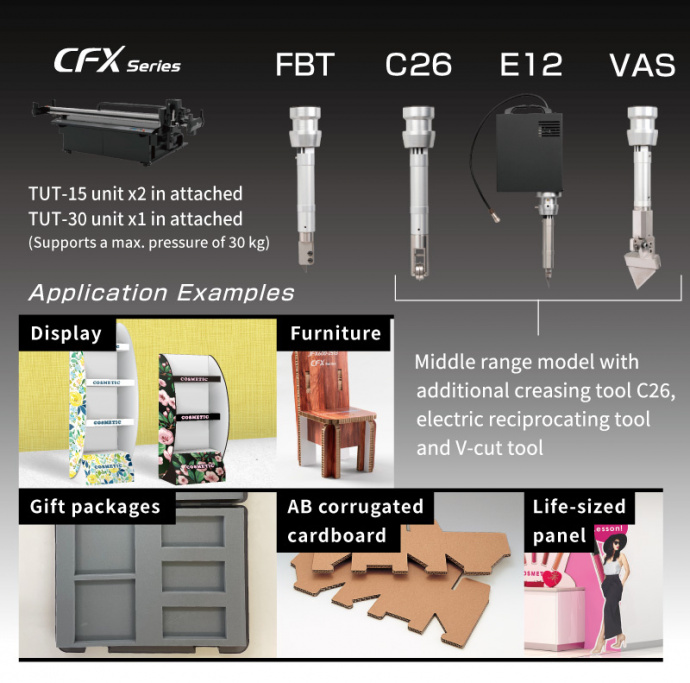 Set-Model 02: EC-Model (Model Code: CFX-TR1VAD2)