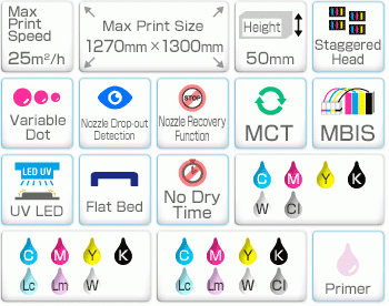JFX200-1213 EX Spec