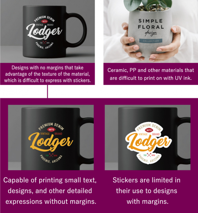 Capable of printing small text, designs, and other detailed expressions without margins.