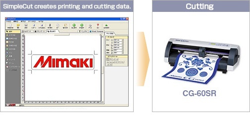 SimpleCut creates printing and cutting data.