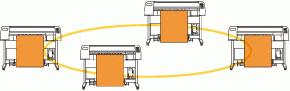 Equalization minimizes color differences between the same type of printers.