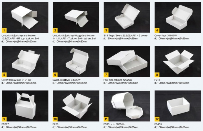 Standard package styles from the catalog