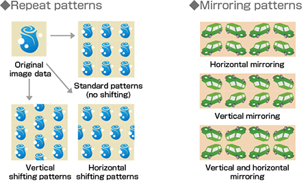 Repeat patterns / Mirroring patterns