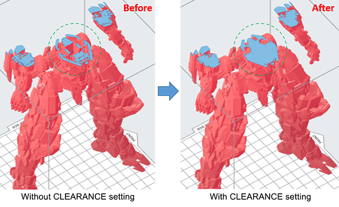CLEARANCE (gap-filling correction): Mimaki 3D Print prep Pro
