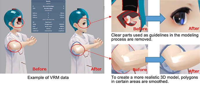 USE VRM PIPELINE (VRM data correction): Mimaki 3D Print prep Pro