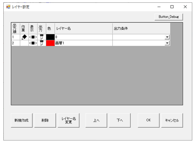 Cutting condition setting for each layer