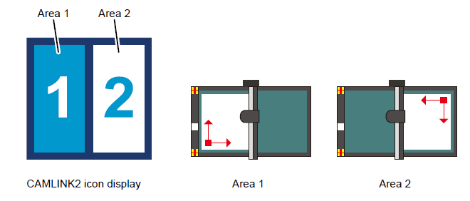 Table toggle function: Improved work efficiency