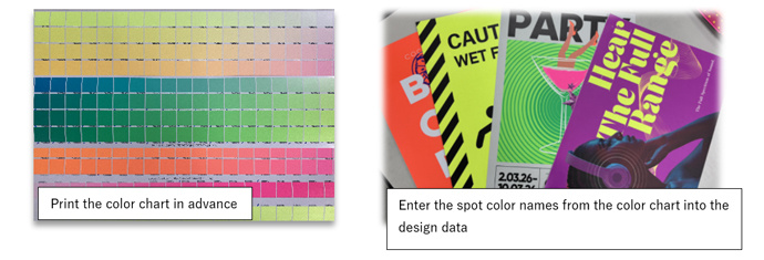 Fluorescent Color Collection and Instructions for Use