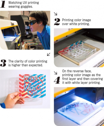 1.Watching UV printing wearing goggles. 2.Printing color image over white printing. 3.The clarity of color printing is higher than expected. 4.On the reverse face, printing color image as the first layer and then covering it with white layer printing.:acm