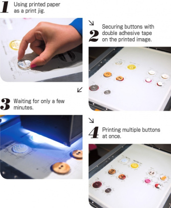1. Using printed paper as a print jig. 2. Securing buttons with double adhesive tape on the printed image. 3. Waiting for only a few minutes. 4. Printing multiple buttons at once.