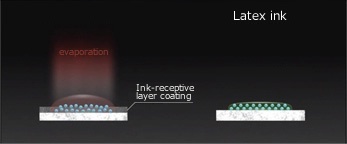 Improve working speed by high ink dryability and built in heaters