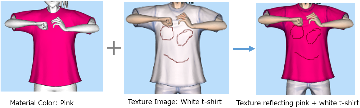 Texture reflecting pink + white t-shirt