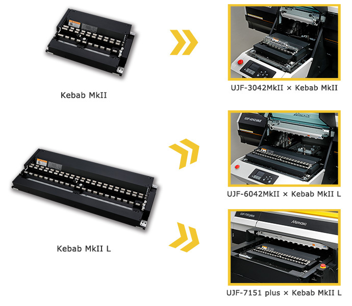 Kebab MkII (For "UJF-3042MkII" series) / Kebab MkII L (For "UJF-6042MkII" series and "UJF-7151" series)