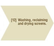 Screen printing3