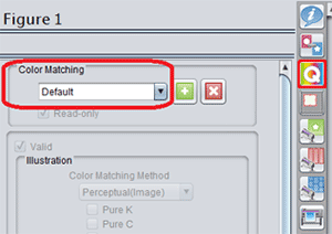 Figure 1: Default
