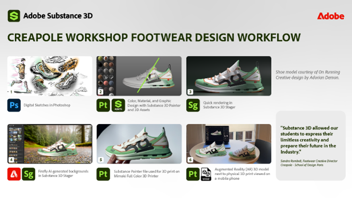 Adobe Substance 3D