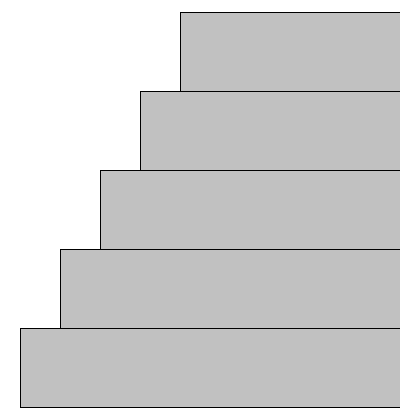 Plaster method
