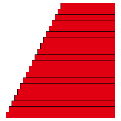 3DUJ-553